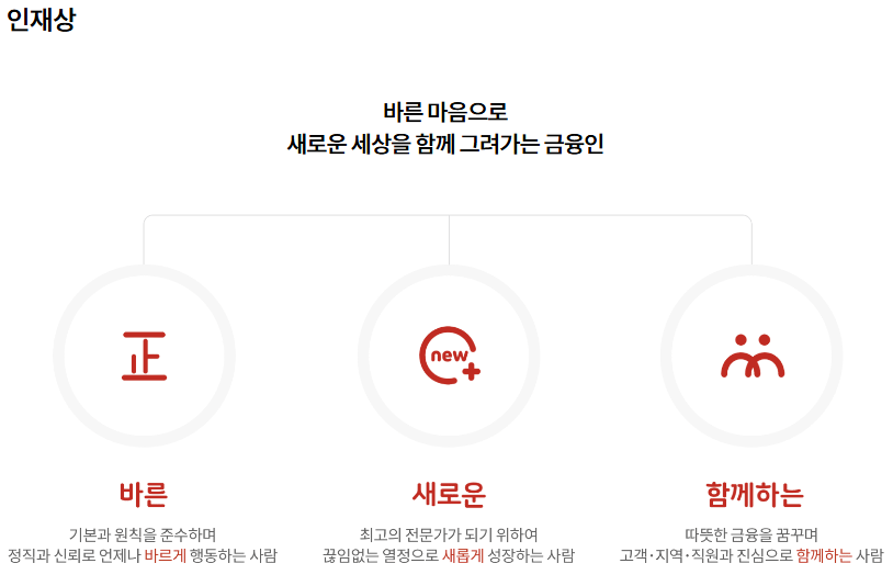 인재상.png