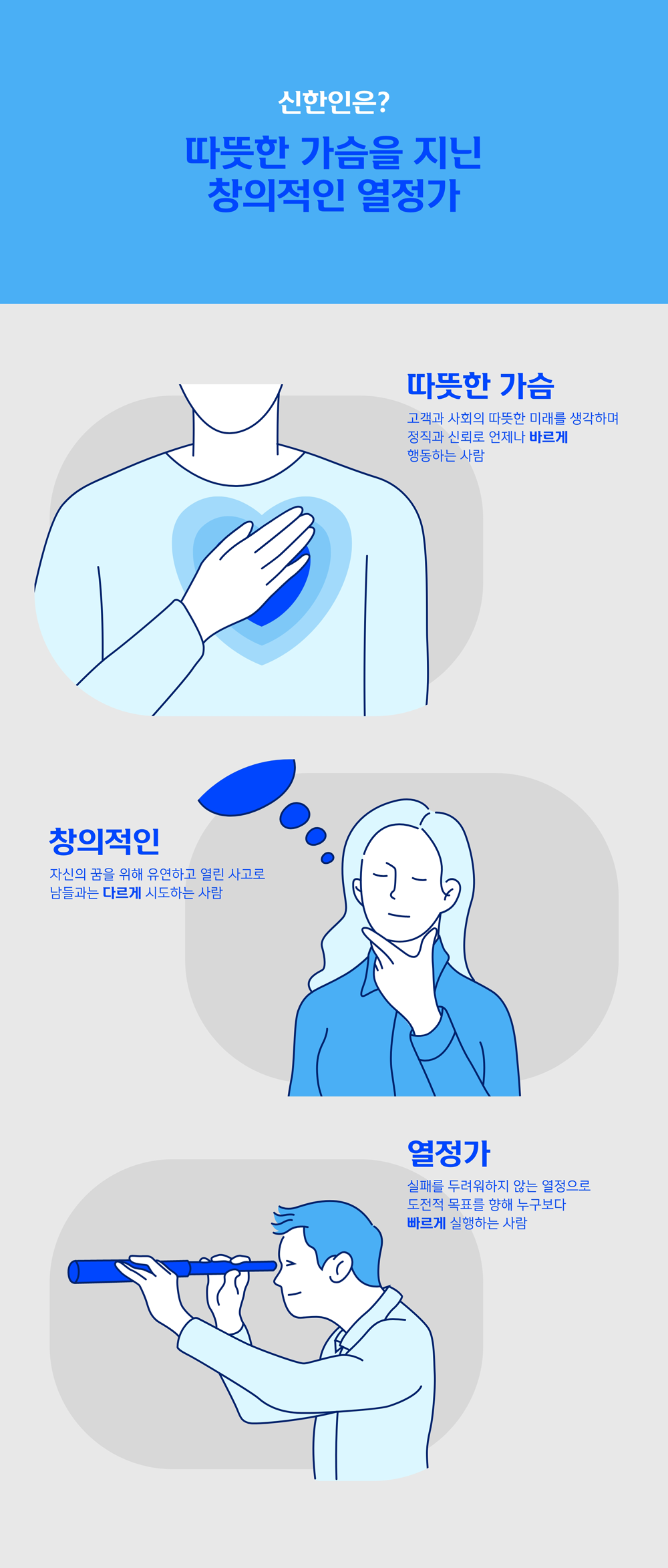 신한은행 인재상.png