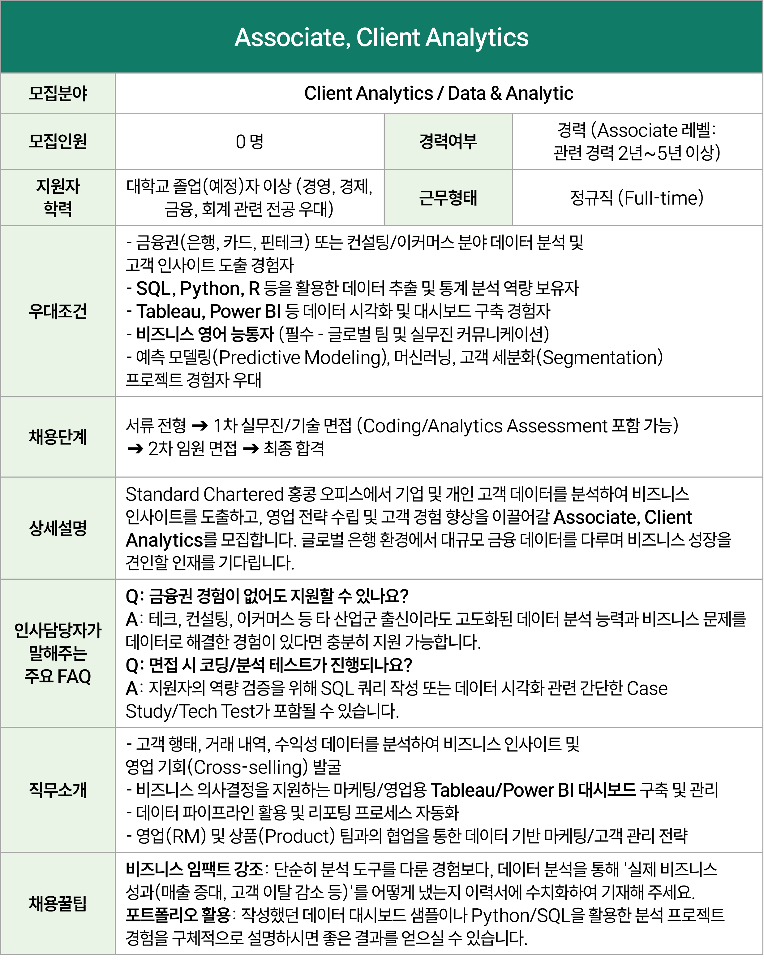 Standard Chartered.png